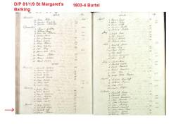Taken on March 10th, 1803 in St Margarets Churchyard and sourced from D/P 81/1/9.