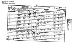 Taken in 1851 in Hurley or Denchworth Berkshire and sourced from 1851 census.