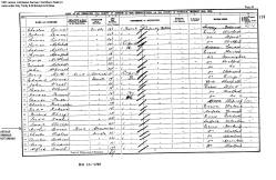 Taken in 1901 in Colchester Essex Garrison and sourced from 1901 census.