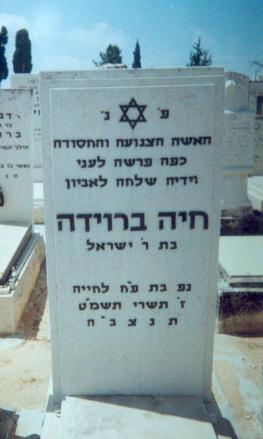 Taken at the Jewish Cemetery "Sgulah" at IL(PT) and sourced from CEM(IL-Sgulah),JG029873.