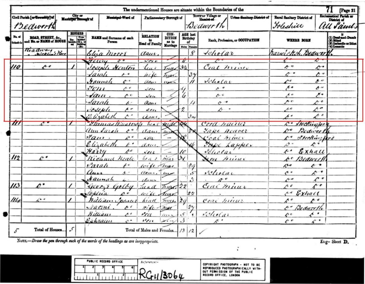 Taken in Roadway, Hicklins Row, Bedworth, Warwickshire and sourced from RG11 Piece: 3064 Folio: 71 Page: 21.