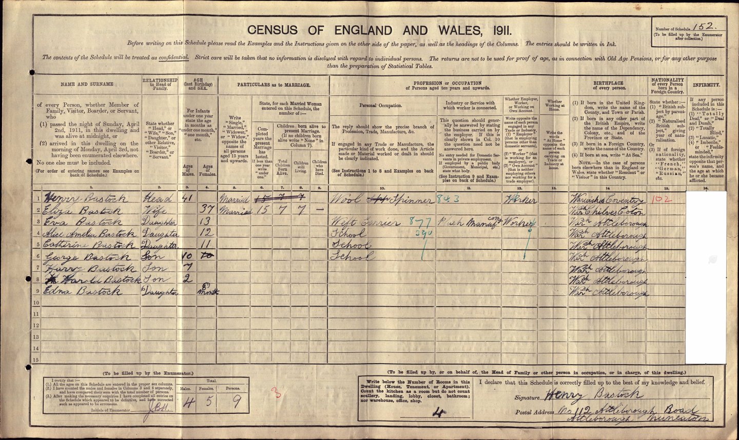 Taken in 112 Attleborough Road, Attleborough, Nuneaton, Warwickshire and sourced from Class: RG14; Piece: 18462.