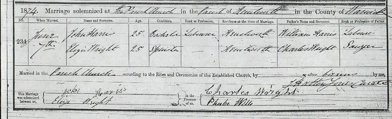 Taken in Kenilworth Parish Church, Warwickshire and sourced from Marriage Certificate - John HARRIS & Eliza WRIGHT.