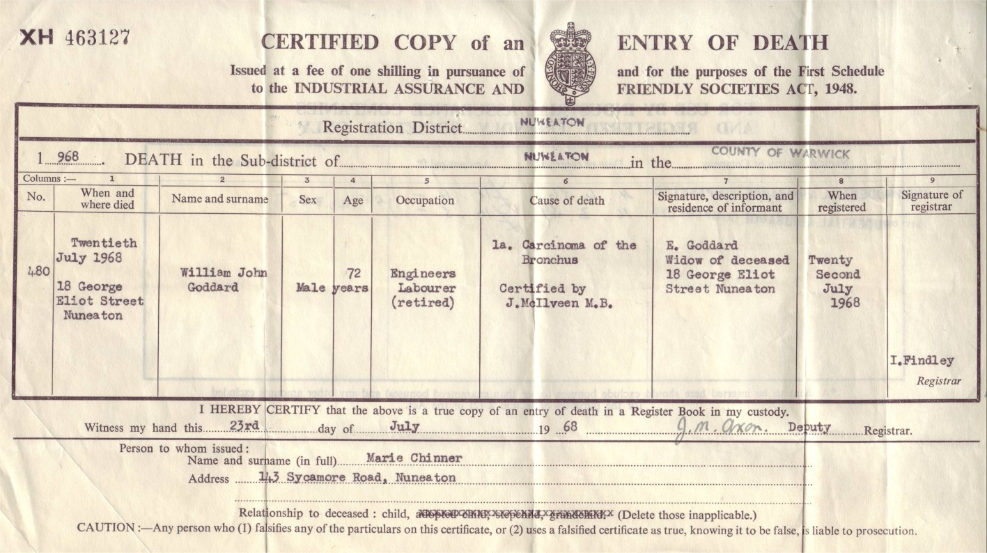  sourced from Death Certificate - William John GODDARD.