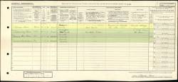 Taken in Tunnel Cottages, Galley Common, Nuneaton, Warwickshire and sourced from Reg.Dist: 388 ED: 26 Sched: 141 STCode: E.