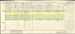 Taken in 96 Tuttle Hill, Nuneaton, Warwickshire and sourced from Reg.Dist: 388 ED: 39 Sched: 32 STCode: E.