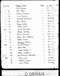 Taken in All Saints, South Kirkby, West Riding, Yorkshire and sourced from Ancestry.co.uk.