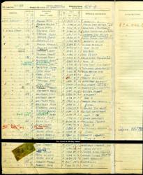 Taken in 5 Viola Street, Manchester, Lancashire and sourced from Reg.Dist: 464-4 ED: Nkqg Line: 20 Sched: 123 SSched: 1.
