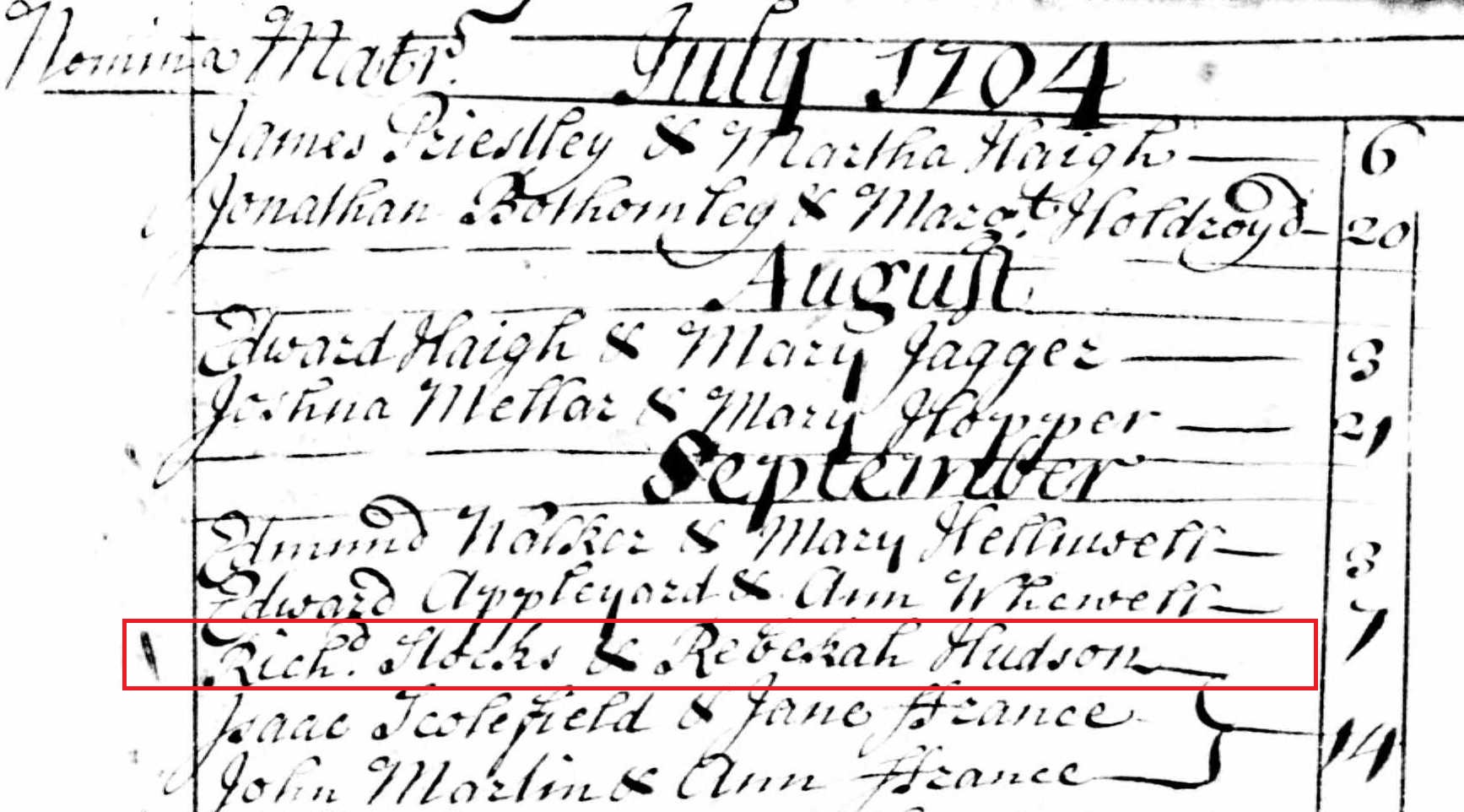 Taken on September 7th, 1704 and sourced from Certificate - Marriage.