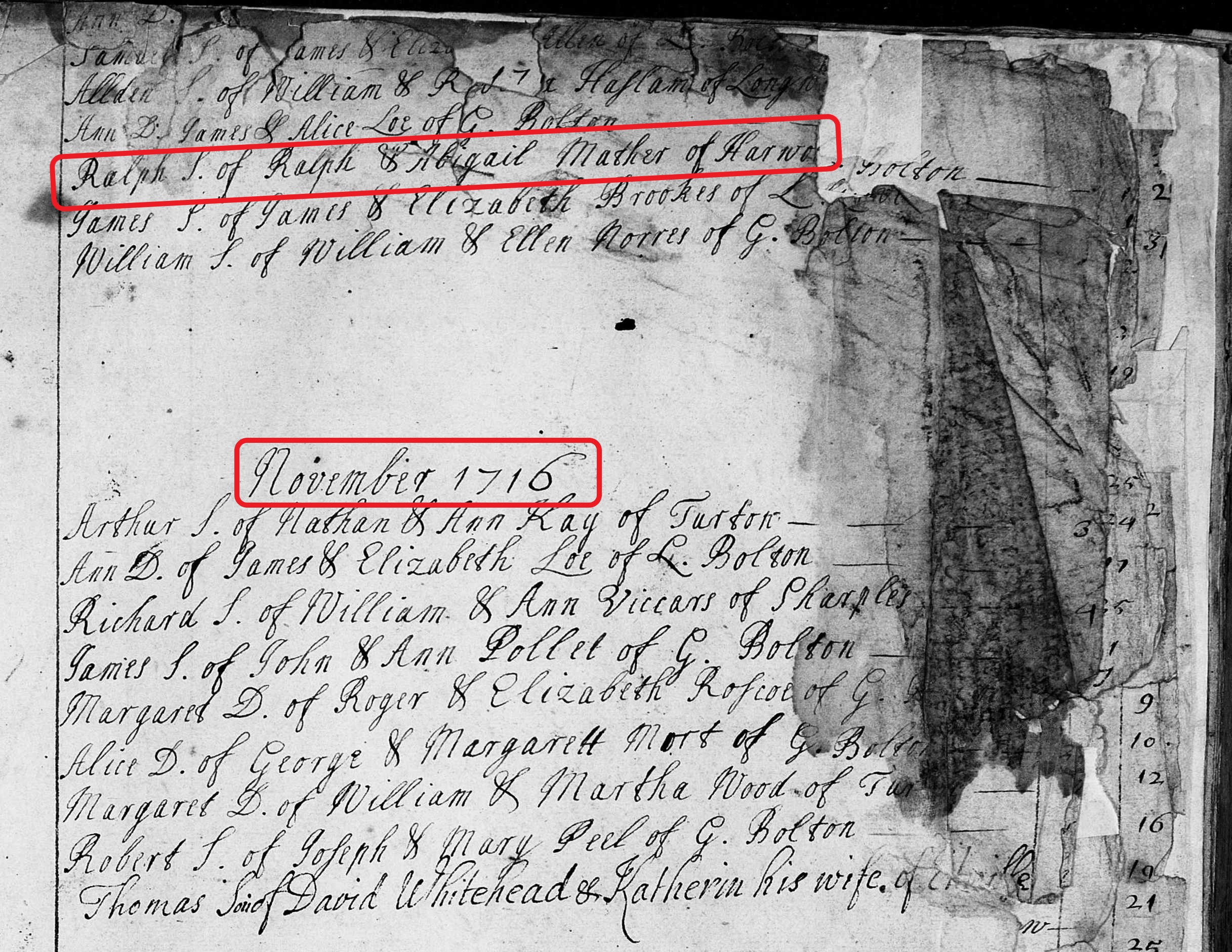 Taken in October 1716 and sourced from FamilySearch.org.