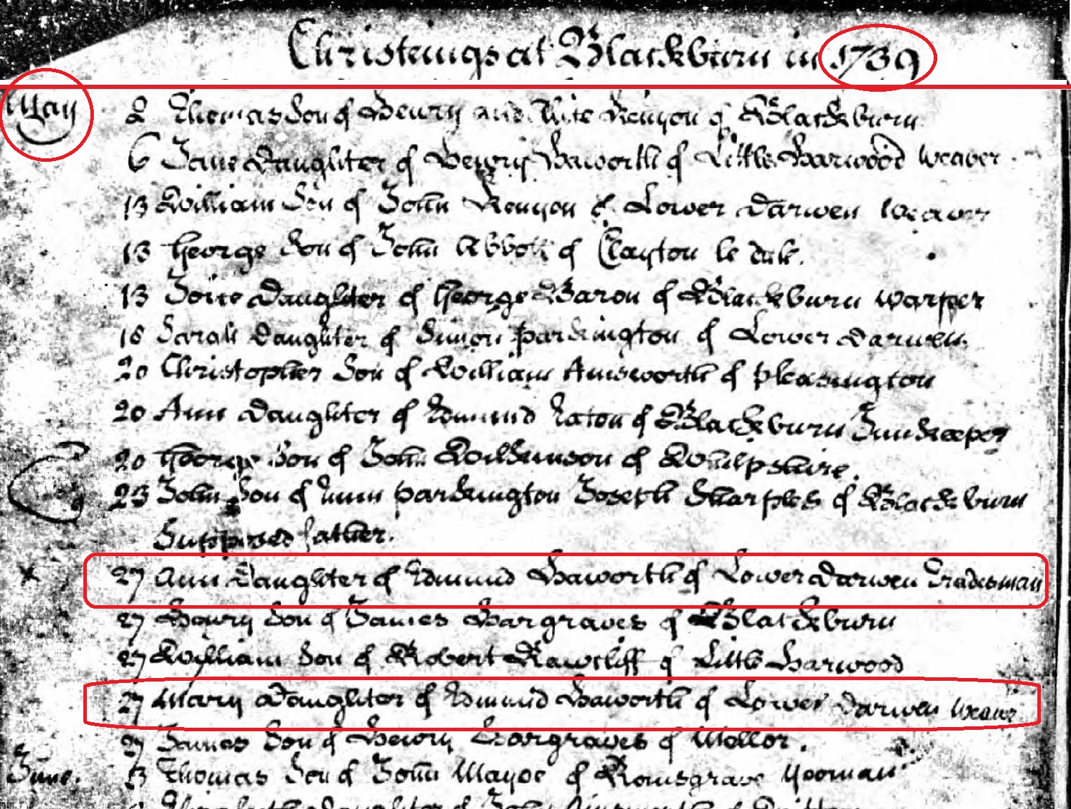 Taken on May 27th, 1739 and sourced from Certificate - Baptism.