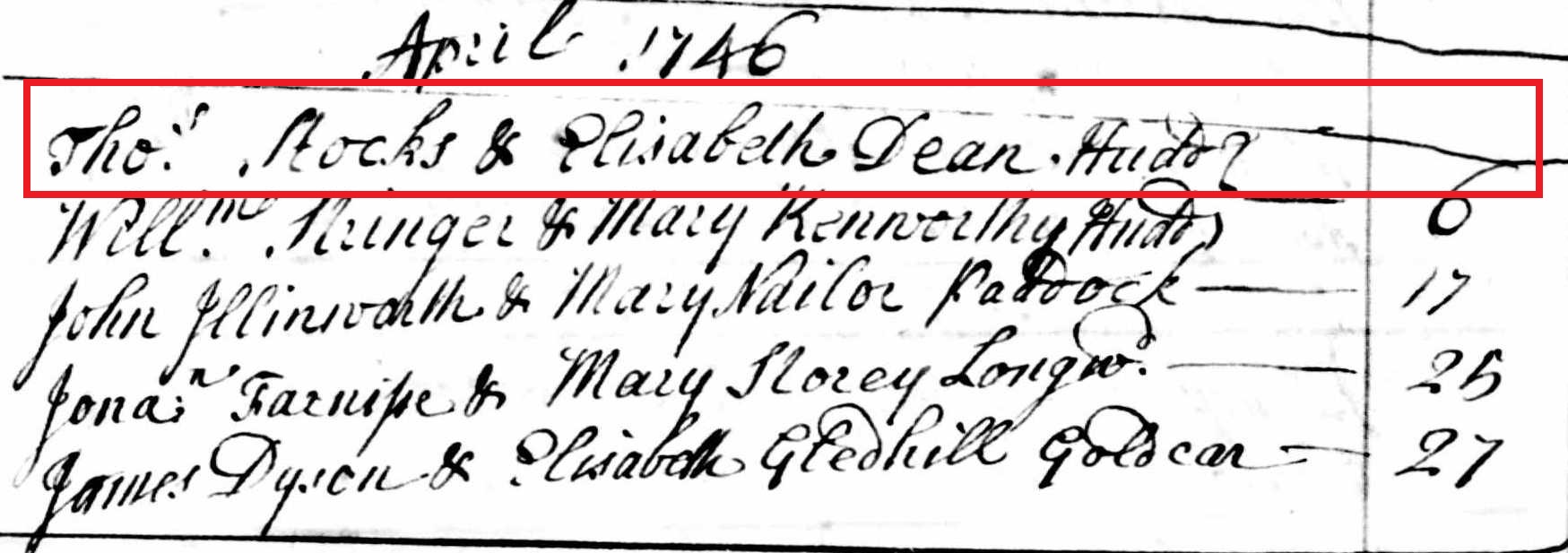 Taken on April 6th, 1746 and sourced from Certificate - Marriage.