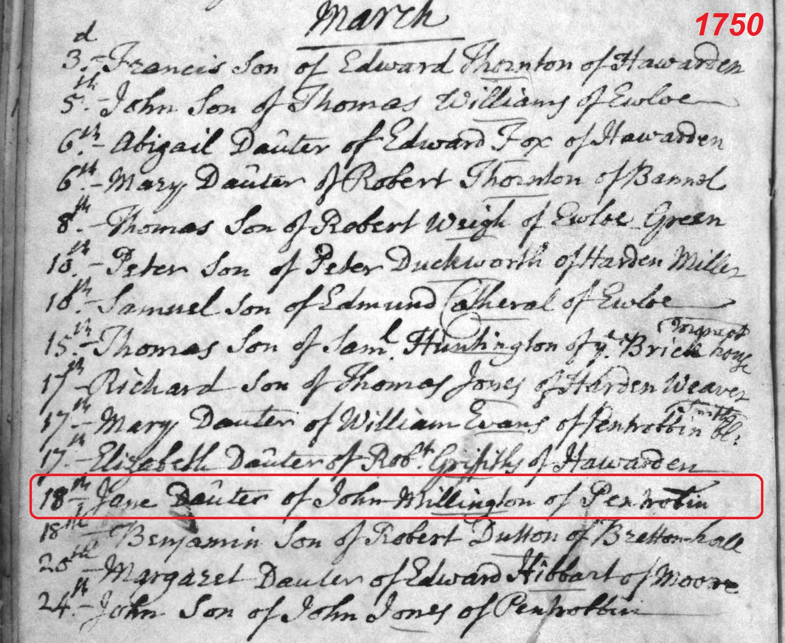 Taken on March 18th, 1750 and sourced from Certificate - Baptism.