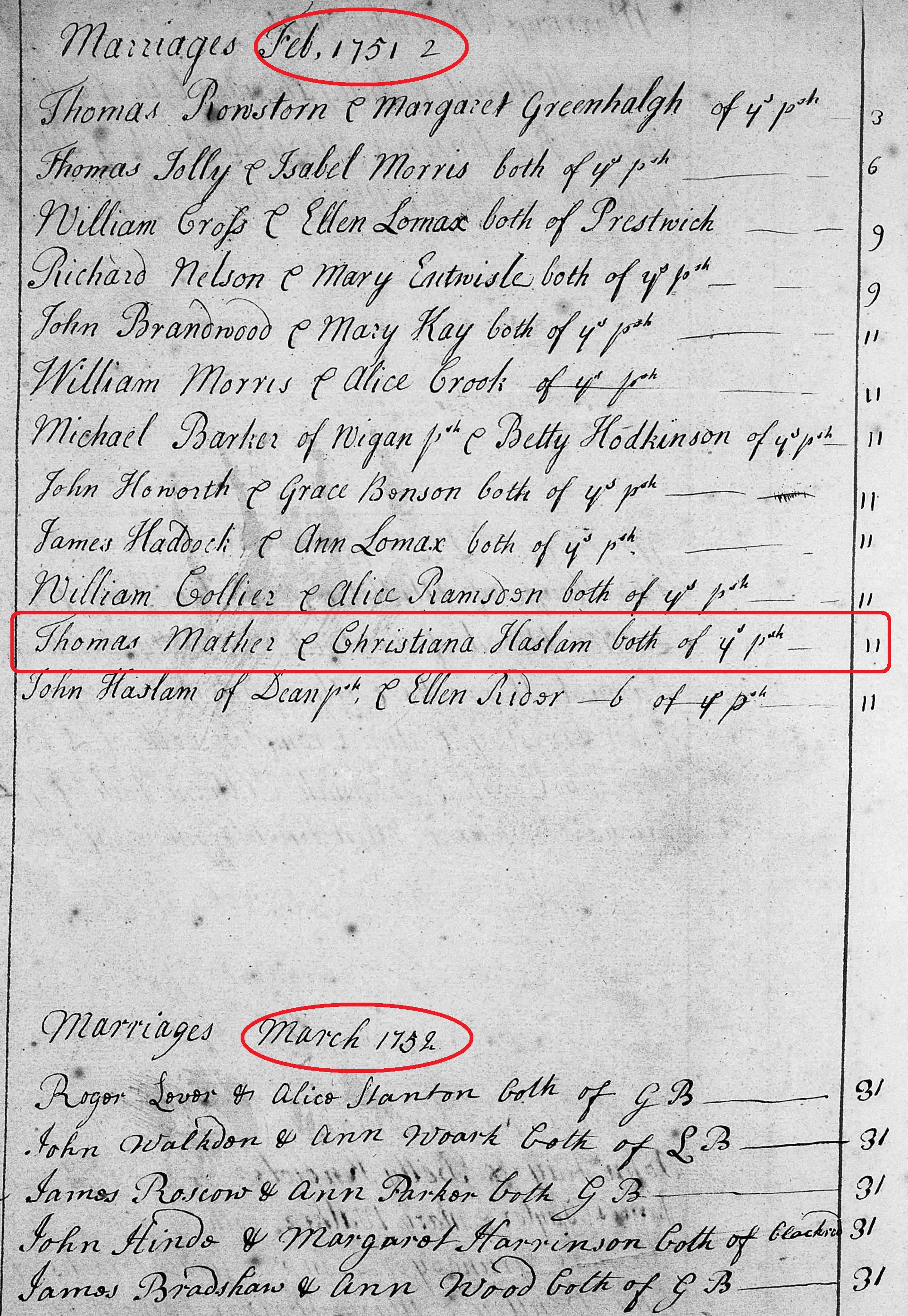 Taken on February 11th, 1752 and sourced from Certificate - Marriage.