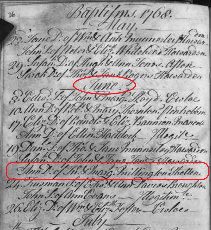 Taken on June 19th, 1768 and sourced from Certificate - Baptism.