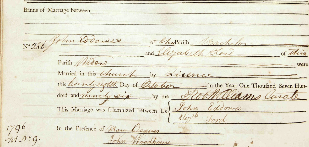 Taken on October 28th, 1796 and sourced from Certificate - Marriage.