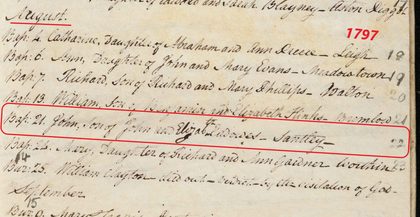 Taken on August 21st, 1797 in Worthen and sourced from Certificate - Baptism.