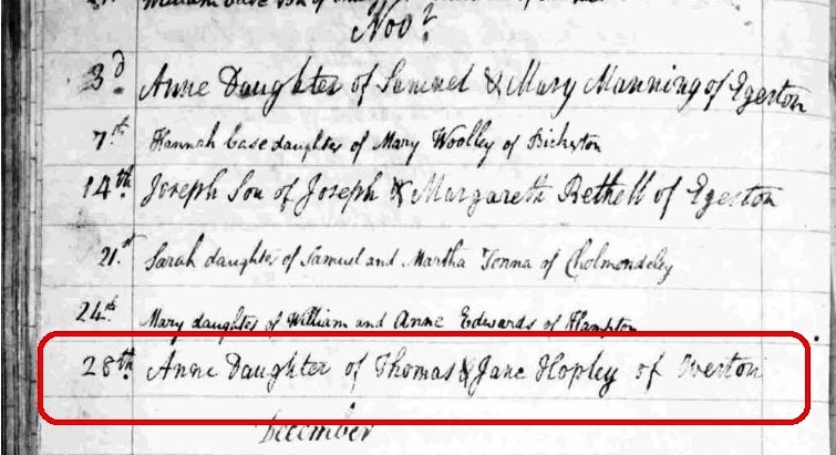 Taken on November 28th, 1802 and sourced from Certificate - Baptism.