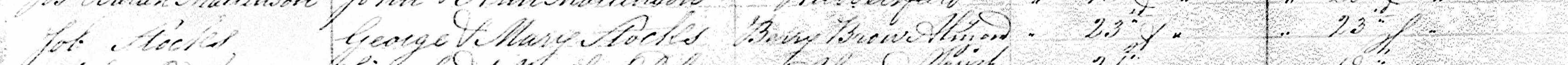Taken in 1803 and sourced from Certificate - Baptism.
