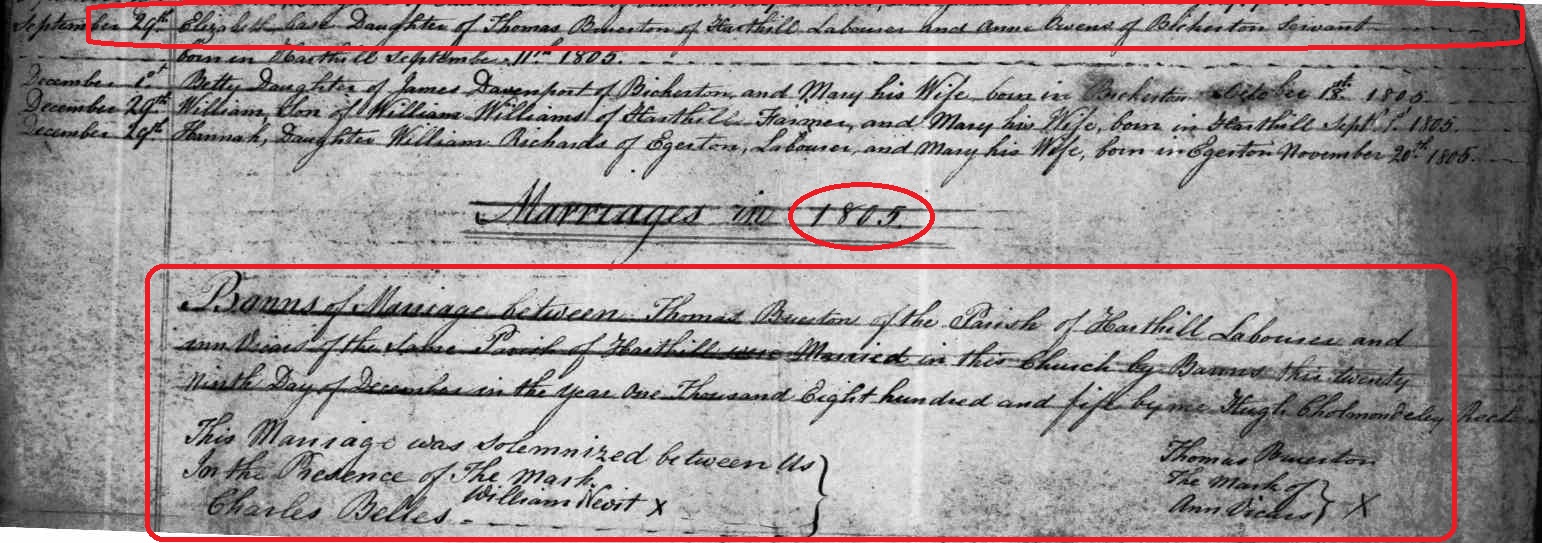 Taken on September 11th, 1805 and sourced from Certificate - Birth.