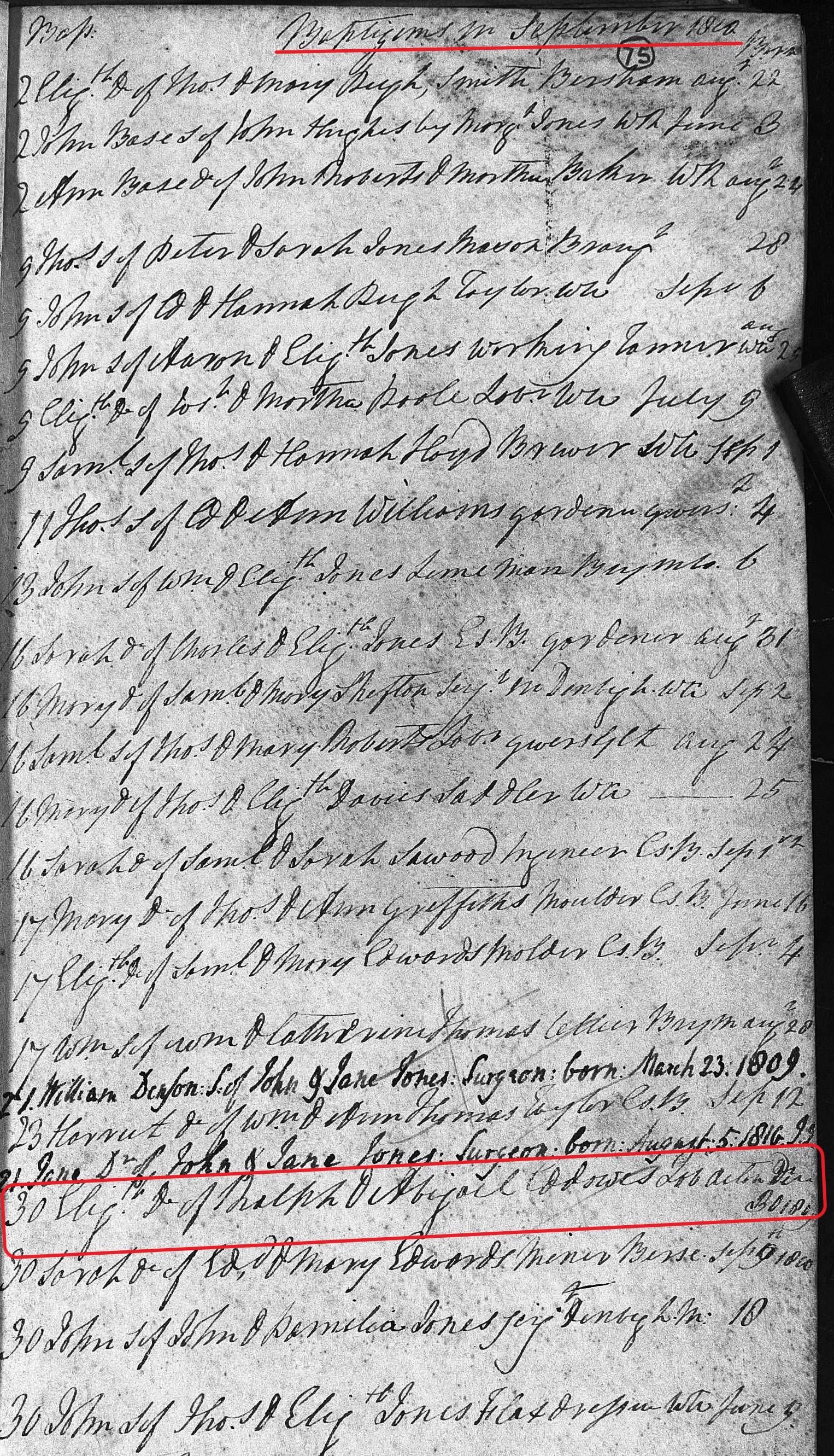 Taken on September 30th, 1810 and sourced from Certificate - Baptism.