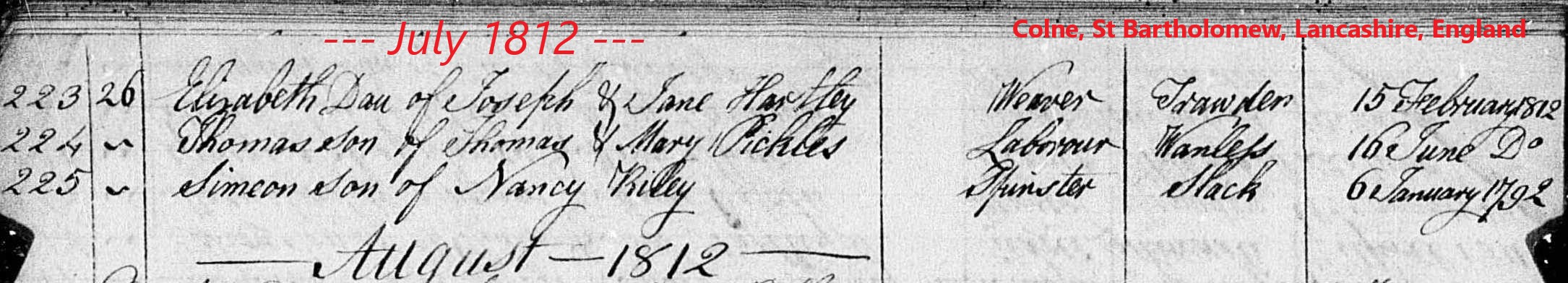 Taken on July 26th, 1812 and sourced from Certificate - Baptism.