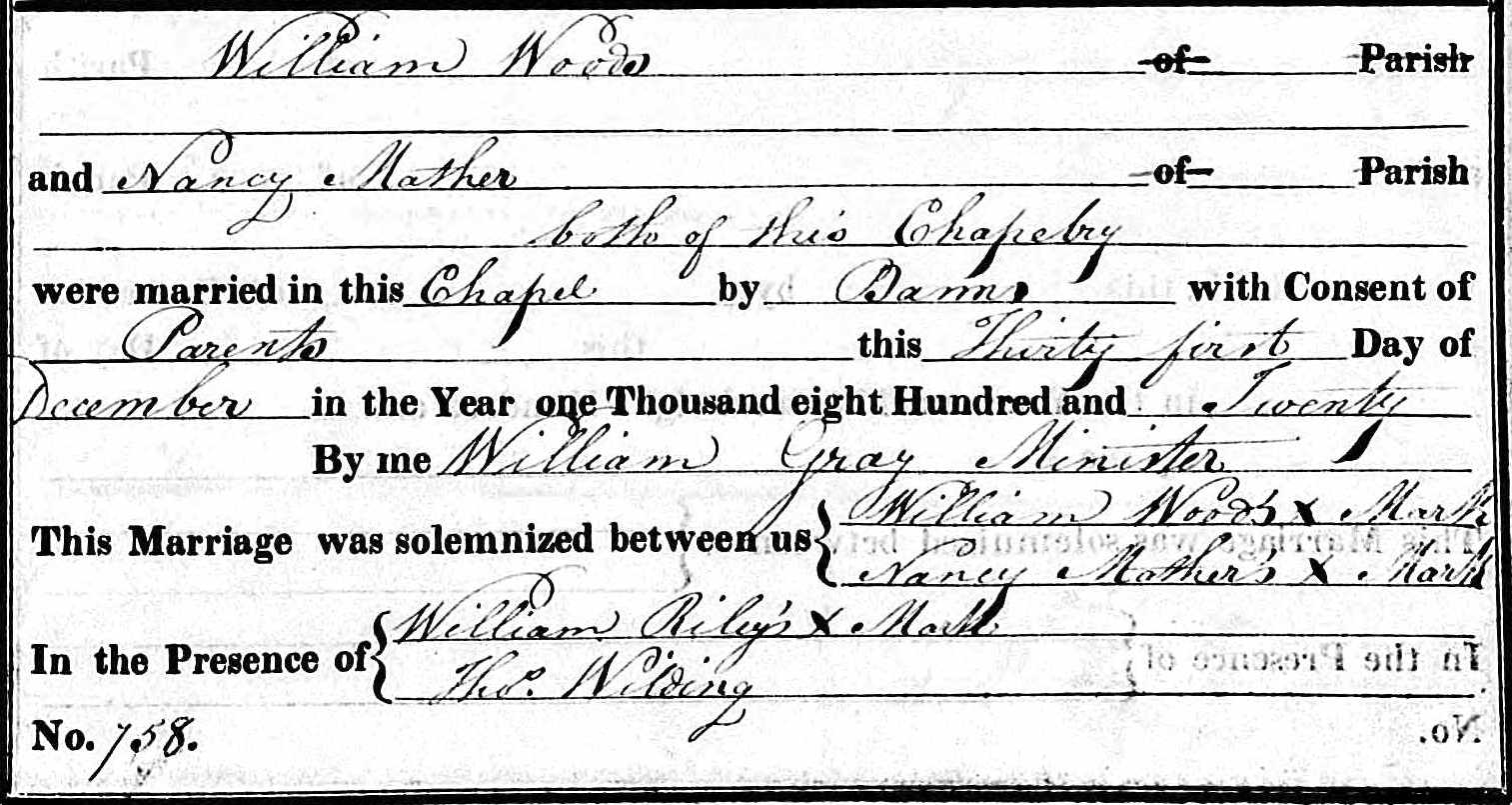 Taken on December 31st, 1820 and sourced from Certificate - Marriage.