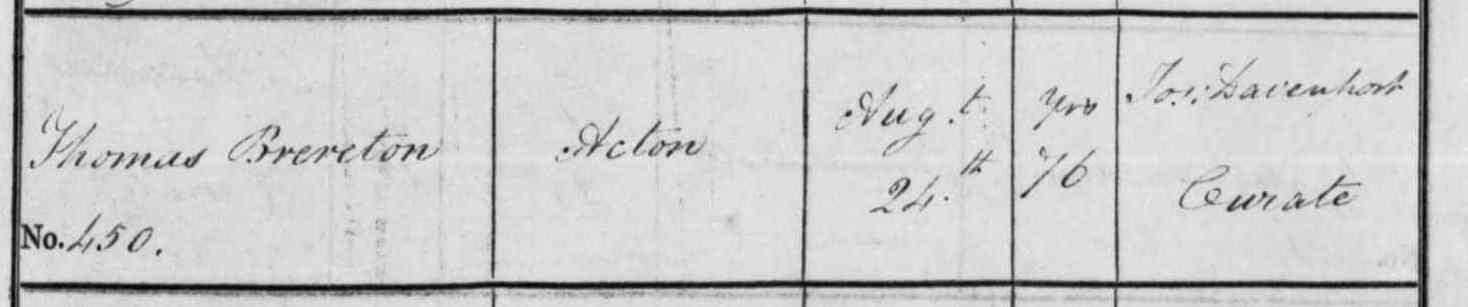 Taken in 1820 in Acton by Nantwich and sourced from Burial Record.