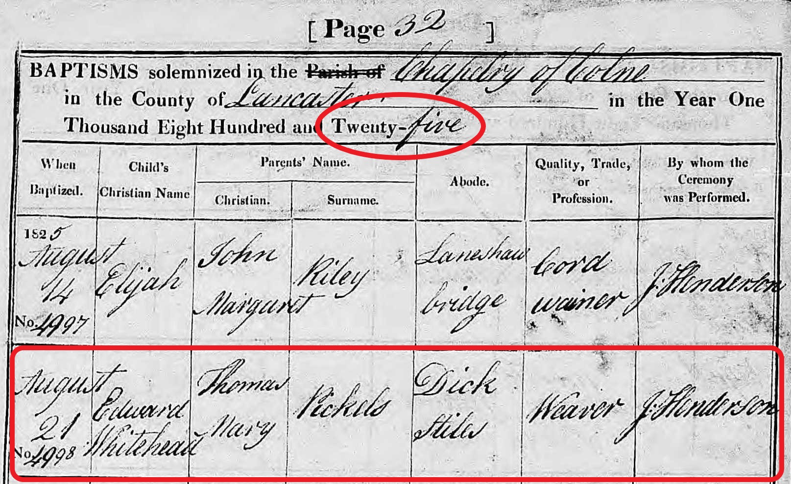 Taken in 1825 at DickStiles and sourced from Certificate - Baptism.