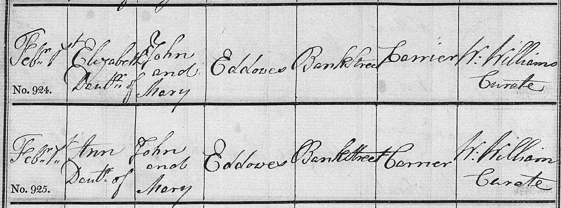 Taken on February 1st, 1829 in Wrexham and sourced from Certificate - Baptism.