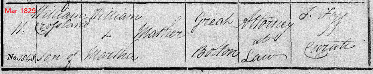 Taken on March 11th, 1829 and sourced from Certificate - Baptism.