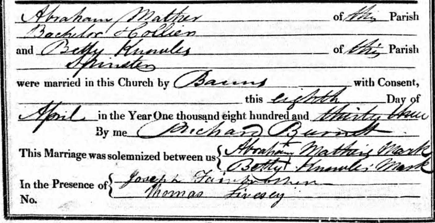 Taken on April 8th, 1833 and sourced from Certificate - Marriage.