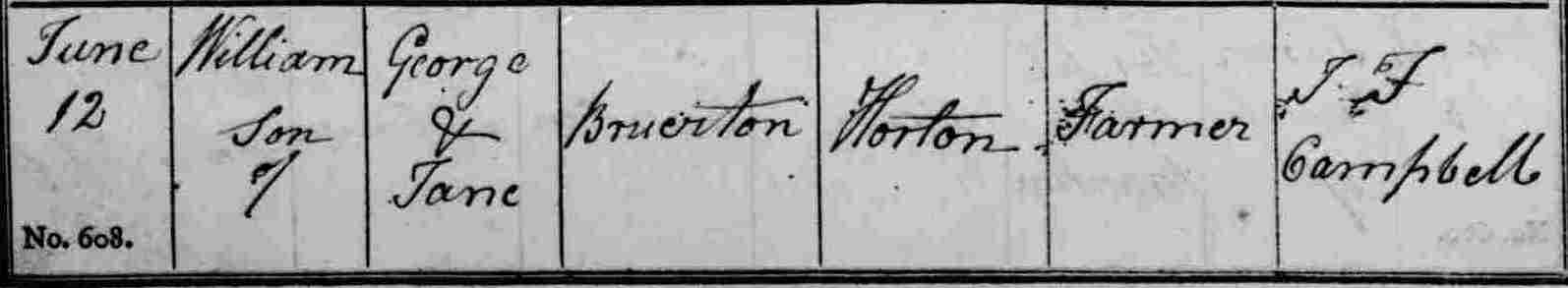 Taken on June 12th, 1836 in Horton and sourced from Certificate - Baptism.