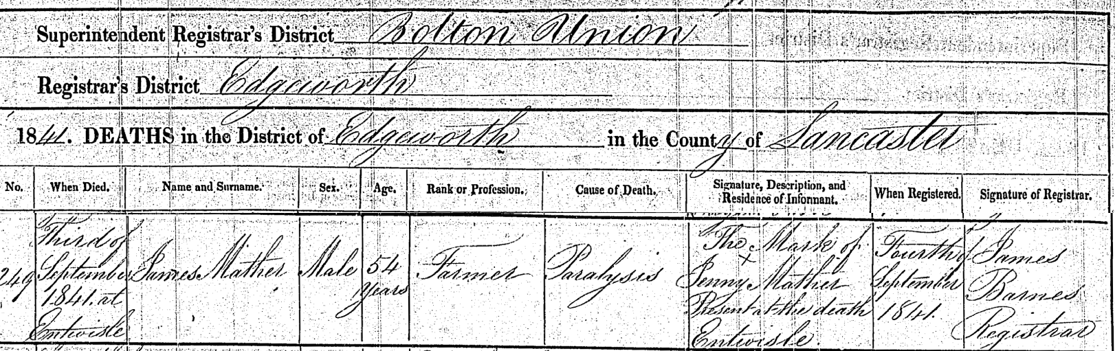 Taken on September 3rd, 1841 and sourced from Certificate - Death.