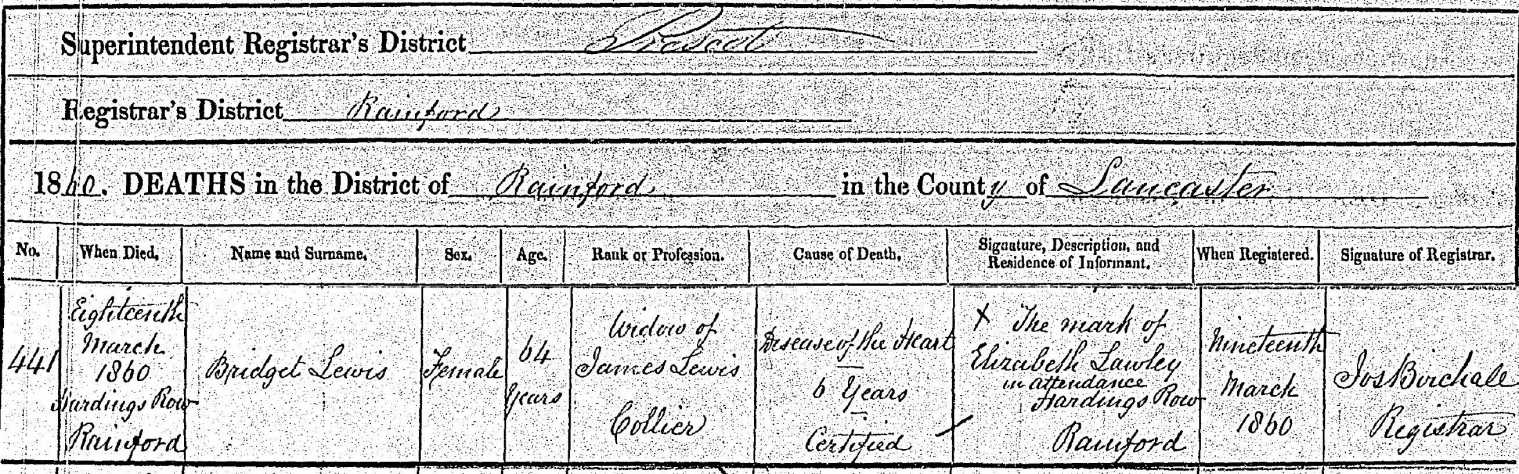 Taken on March 18th, 1860 and sourced from Certificate - Death.