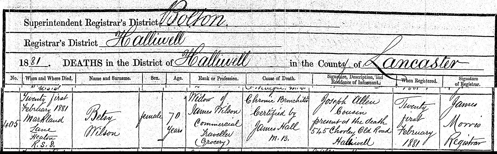 Taken on February 21st, 1881 and sourced from Certificate - Death.