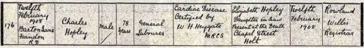 Taken in 1908 and sourced from Certificate - Death.