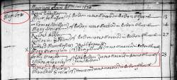 Taken on May 28th, 1672 and sourced from Certificate - Marriage.