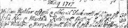 Taken in 1717 and sourced from Certificate - Marriage.