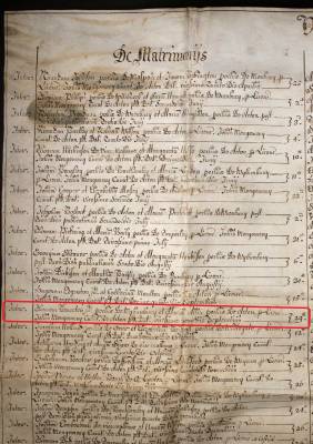 Taken on September 29th, 1719 and sourced from Certificate - Marriage.