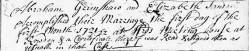 Taken in 1721 and sourced from Certificate - Marriage.