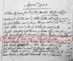 Taken on April 16th, 1723 and sourced from Certificate - Marriage.