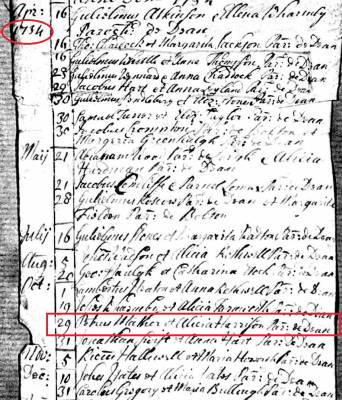 Taken on October 29th, 1734 and sourced from Certificate - Marriage.