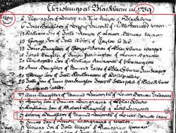Taken on May 27th, 1739 and sourced from Certificate - Baptism.