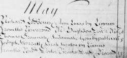 Taken on May 4th, 1740 in Cheshire and sourced from Certificate - Marriage.