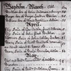 Taken on May 2nd, 1742 and sourced from Certificate - Baptism.