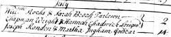 Taken on July 2nd, 1747 and sourced from Certificate - Marriage.