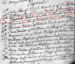 Taken on September 13th, 1751 and sourced from Certificate - Baptism.