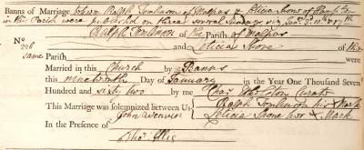 Taken on January 19th, 1762 and sourced from Certificate - Marriage.
