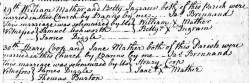 Taken in 1766 in Prestwich and sourced from Certificate - Marriage.